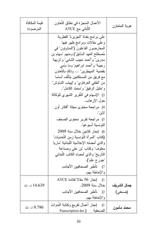 ATCE

"
"

"
")
("

"
" "

" "
" "
"

"
... "
"

" "

"

."

" "

"
(3

.
"

(4

."
(5

.
2009

(6

"

"

)

"
"

"
"
.("

"
(7

.
ATCE

. 14.639

56
.2009

(1
(2

.
. 9.790

(1
Transcription des )

30

(

)

 
