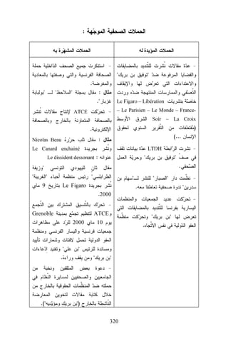:





.






:
.

Le Figaro – Libération
– Le Parisien – Le Monde – France-

ATCE

Soir – La Croix

)

.

(...

:

Nicolas Beau
Le Canard enchainé

LTDH

Le dissident dessonant :




.





9





Le Figaro
.2000

Grenoble







10

.



.





)
320



.

ATCE
2000

.(





 