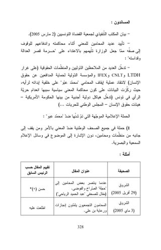 :
2)

.(2005


:
)
IFEX



CNLT



LTDH
(

–

)
(...
:

–


(1
.
:

*(+)

.



(



.

328


)

(2005

(2005

29)

3)

 