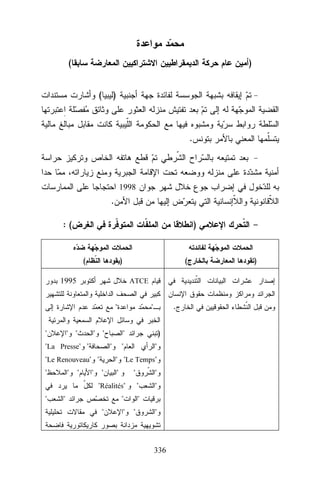 (

)
(

)

.

1998

.
:(

)

(

)

(

1995

ATCE




 

 

La Presse 






)





 Le Temps








Réalités


.




Le Renouveau 




















336

)

 