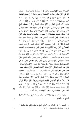 ‫ر 41( ّ اد ا ّات 51(‬
‫31( ا‬
‫ا‬
‫ا‬
‫ا‬
‫81(‬
‫حا‬
‫ي رك 71(‬
‫61(‬
‫ا‬
‫ا‬
‫اد 12(‬
‫ي 02( ا‬
‫ا‬
‫ا‬
‫91(‬
‫42( ا‬
‫32( ا ذ‬
‫ا‬
‫22(‬
‫ا‬
‫وي 72( رؤوف‬
‫ّ ا‬
‫ي 62(‬
‫52( ا دي ا‬
‫وي 03( ّ ا دي‬
‫حا‬
‫ا ي 92(‬
‫رو 82(‬
‫ا ري 33( آ ل‬
‫ة 23(‬
‫13( ا‬
‫ا‬
‫ّاد 73(‬
‫ّ ت 63(‬
‫53(‬
‫43( ّ ا‬
‫93( ا زري ا ّاد 04(‬
‫ا ّ 83( ا دي ا ّ‬
‫ز 34( ّ‬
‫24( ا‬
‫ا ادي 14( ّ‬
‫ا‬
‫ا 64( آ ل‬
‫وب 54( رؤوف‬
‫رة 44( ر ا‬
‫ة 94( ا‬
‫ا‬
‫84(‬
‫وي 74( ر ا‬
‫ا‬
‫ة‬
‫25(‬
‫ا‬
‫ا‬
‫15(‬
‫ا ّ‬
‫ري 05(‬
‫ا‬
‫ا ّه ر 55( ّوز‬
‫45( ا‬
‫ا دق‬
‫35(‬
‫ا‬
‫ا ّاي 95(‬
‫رة 85(‬
‫75( ا ّ‬
‫65(‬
‫26( ا‬
‫زآ ي 16( زه ا‬
‫06(‬
‫ا ر‬
‫56( آ ل ا ا‬
‫ا ا‬
‫46(‬
‫36( ّ‬
‫ا‬
‫ن‬
‫ا ا 86(‬
‫76( ّ ا‬
‫ا‬
‫66( ر ا‬
‫27( ّ‬
‫ا‬
‫وي 07( إ ب ا وش 17(‬
‫ا‬
‫96(‬
‫ل ا ّ‬
‫37(‬
‫ا‬
‫57(‬
‫47( ا‬
‫ِ‬
‫ّ ـ ا ة‬
‫ا ّ دي 87(‬
‫ح 77( ـ‬
‫د‬
‫ا ري 67(‬
‫ّ ش‬
‫18(‬
‫حا‬
‫ا ـ ي 08(‬
‫97( ّ‬
‫ا ــ ي‬
‫ر 48(‬
‫اّ‬
‫38(‬
‫د‬
‫28(‬
‫88(‬
‫78( ر‬
‫ت 68( ن‬
‫ّ ر ء‬
‫58(‬
‫..................‬
‫09( ّ ر د‬
‫98(‬
‫ا‬
‫و‬
‫ع‬
‫ا‬
‫ا‬

‫ن‬

‫57‬

‫6991‬
‫ا و ا ون‬
‫وإ‬
‫و‬
‫ا ّ م ...................................................................‬

‫811‬

‫ت و ق‬
‫"وا ا ام‬
‫ع‬
‫ت 5002 ...........................................‬

‫321‬

‫ون‬
‫ل‬

‫ا‬
‫ا‬

‫4‬

 