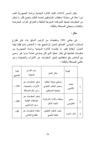 ATCE

.
:
1991

)

"

3

"
(

:

"

"

150

1

100

2

80

3

74

 