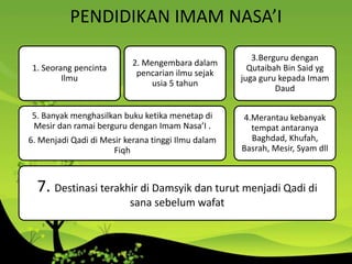 PENDIDIKAN IMAM NASA’I
7. Destinasi terakhir di Damsyik dan turut menjadi Qadi di
sana sebelum wafat
5. Banyak menghasilkan buku ketika menetap di
Mesir dan ramai berguru dengan Imam Nasa’I .
6. Menjadi Qadi di Mesir kerana tinggi Ilmu dalam
Fiqh
1. Seorang pencinta
Ilmu
2. Mengembara dalam
pencarian ilmu sejak
usia 5 tahun
4.Merantau kebanyak
tempat antaranya
Baghdad, Khufah,
Basrah, Mesir, Syam dll
3.Berguru dengan
Qutaibah Bin Said yg
juga guru kepada Imam
Daud
 