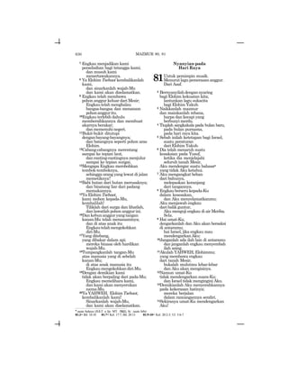 630
7 Engkau menjadikan kami
perselisihan bagi tetangga kami;
dan musuh kami
menertawakannya.
8 Ya Elohim Tsebaot kembalikanlah
kami,
dan sinarkanlah wajah-Mu
dan kami akan diselamatkan.
9 Engkau telah membawa
pohon anggur keluar dari Mesir;
Engkautelahmenghalau
bangsa-bangsa dan menanam
pohonangguritu.
10Engkau terlebih dahulu
membersihkannya dan membuat
akarnya berakar;
danmemenuhinegeri.
11Bukit-bukit ditutupi
denganbayang-bayangnya;
dan batangnya seperti pohon aras
Elohim.
12Cabang-cabangnya merentang
sampai ke tepian laut,
dan ranting-rantingnya menjulur
sampai ke tepian sungai.
13Mengapa Engkau merobohkan
tembok-temboknya,
sehingga orang yang lewat di jalan
memetiknya?
14Babi hutan dari hutan merusaknya;
dan binatang liar dari padang
memakannya.
15Ya Elohim Tsebaot,
kami mohon kepada-Mu,
kembalilah!
Tiliklah dari surga dan lihatlah,
dan lawatlah pohon anggur ini.
16Dankebunangguryangtangan
kanan-Mu telah menanaminya;
dan di atas anak itu
Engkautelahmengokohkan
diri-Mu.
17Yang ditebang,
yang dibakar dalam api;
mereka binasa oleh hardikan
wajah-Mu.
18Tumpangkanlah tangan-Mu
atas manusia yang di sebelah
kanan-Mu;
di atas anak manusia itu
Engkaumengokohkandiri-Mu.
19Dengan demikian kami
tidak akan berpaling dari pada-Mu;
Engkau memelihara kami,
dan kami akan menyerukan
nama-Mu.
20YaYAHWEH, ElohimTsebaot,
kembalikanlah kami!
Sinarkanlah wajah-Mu,
dan kami akan diselamatkan.
Nyanyian pada
Hari Raya
81Untuk pemimpin musik.
Menurut lagu pemerasan anggur.
Dari Asaf.
2 Bernyanyilahdengannyaring
bagi Elohim kekuatan kita;
lantunkan lagu sukacita
bagi Elohim Yakub.
3 Naikkanlah mazmur
dan mainkanlah rebana,
harpa dan kecapi yang
berbunyimerdu.
4 Tiuplah sangkakala pada bulan baru,
pada bulan purnama,
pada hari raya kita.
5 Sebab inilah ketetapan bagi Israel,
suatu peraturan
dari Elohim Yakub.
6 Dia telah menaruh suatu
kesaksian pada Yusuf,
ketika dia menjelajahi
seluruh tanah Mesir,
Aku mendengar suatu bahasaa
yang tidak Aku ketahui.
7 Aku mengangkat beban
dari bahunya,
melepaskan keranjang
dari tangannya.
8 Engkauberserukepada-Ku
dalam kesesakan,
dan Aku menyelamatkanmu;
Aku menjawab engkau
dari balik guntur,
Aku menguji engkau di air Meriba.
Sela.
9 Hai umat-Ku,
dengarkanlah dan Aku akan bersaksi
di antaramu;
hai Israel, jika engkau mau
mendengarkanAku:
10Janganlah ada ilah lain di antaramu
dan janganlah engkau menyembah
ilah asing.
11Akulah YAHWEH, Elohimmu;
yang membawa engkau
dari tanah Mesir,
bukalah mulutmu lebar-lebar
dan Aku akan mengisinya.
12Namun umat-Ku
tidak mendengarkan suara-Ku;
dan Israel tidak mengingini Aku.
13Demikianlah Aku menyerahkannya
pada kekerasan hatinya;
mereka berjalan
dalam rancangannya sendiri.
14Sekiranya umat-Ku mendengarkan
Aku!
a
suatu bahasa (JGLT: a lip; MT: tpv), lit.: suatu bibir.
81:3= Bil. 10:10 81:7= Kel. 17:7; Bil. 20:13 81:9-10= Kel. 20:2-3; Ul. 5:6-7
MAZMUR 80, 81
 
