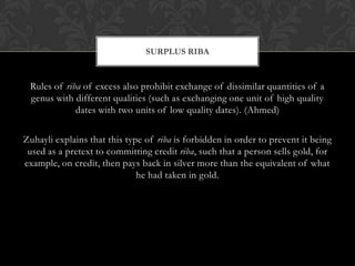 Prevent Riba Understanding Riba and Gharar in Islamic Finance | PPTX