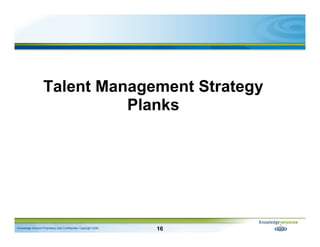 Talent Management Strategy
                              Planks




                                                      ...