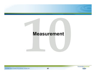 Measurement




                                                                       41
Knowledge Infusion Proprietary a...