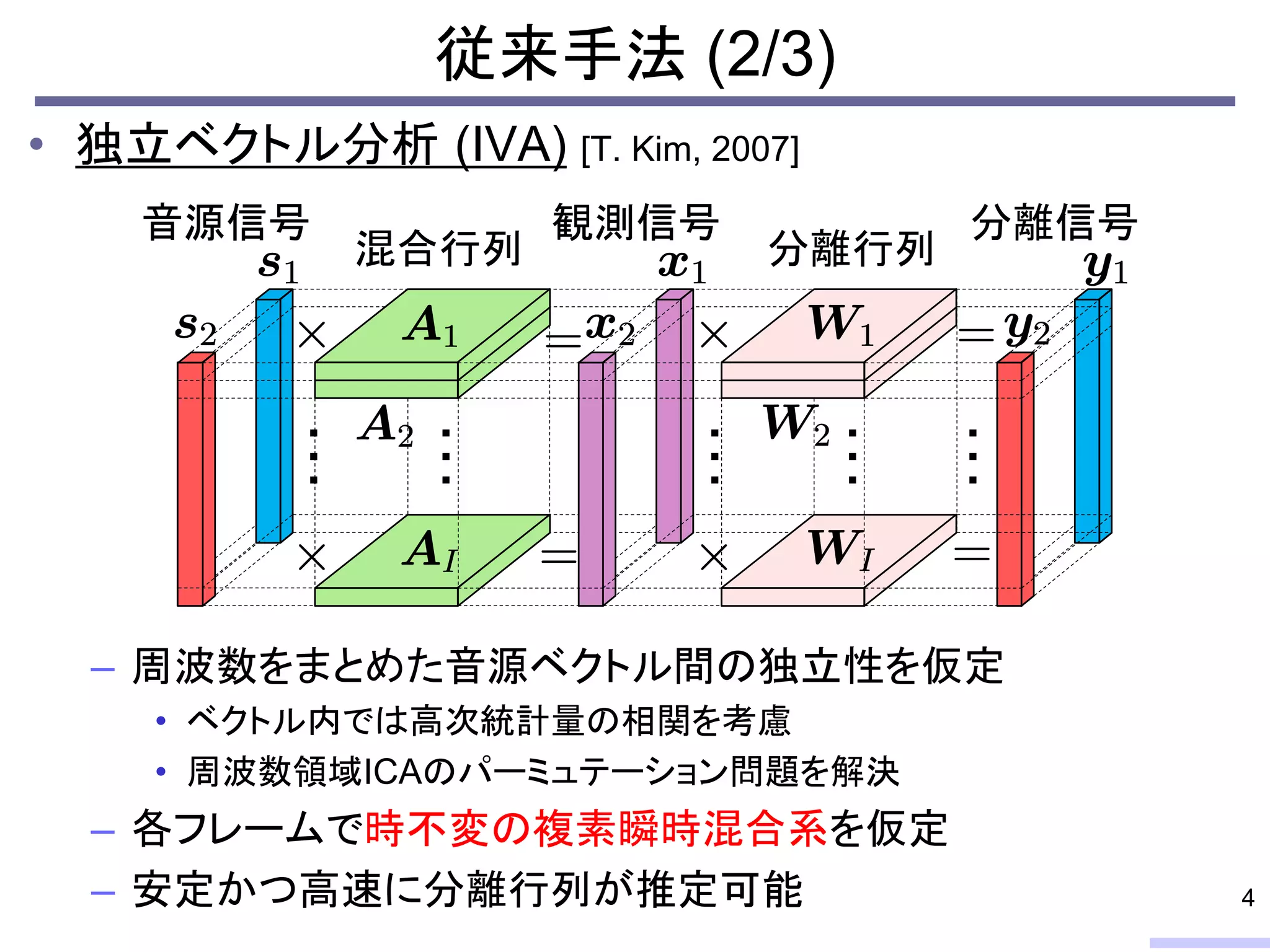 従来手法 (2/3)
• 独立ベクトル分析 (IVA) [T. Kim, 2007]
– 周波数をまとめた音源ベクトル間の独立性を仮定
• ベクトル内では高次統計量の相関を考慮
• 周波数領域ICAのパーミュテーション問題を解決
– 各フレームで時不変の複素瞬時混合系を仮定
– 安定かつ高速に分離行列が推定可能 4
…
…
音源信号
混合行列
…
…
…
観測信号
分離行列
分離信号
 