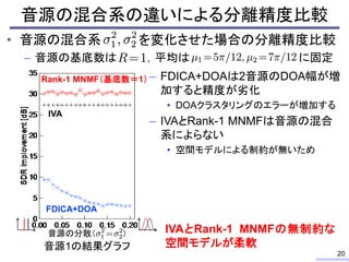ランク1空間近似を用いたBSSにおける音源及び空間モデルの考察 Study on Source and Spatial Models for BSS with Rank-1 Spatial Approximation (in Japanese)
