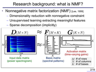 • Nonnegative matrix factorization (NMF) [Lee, 1999]
– Dimensionality reduction with nonnegative constraint
– Unsupervised learning extracting meaningful features
– Sparse decomposition (implicitly)
Research background: what is NMF?
Amplitude
Amplitude
Input data matrix
(power spectrogram)
Basis matrix
(spectral patterns)
Activation matrix
(time-varying gains)
Time
Time
Frequency
Frequency
2/19
: # of rows
: # of columns
: # of bases
 