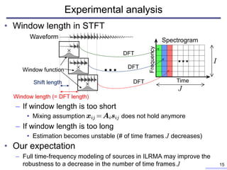 Experimental analysis
• Window length in STFT
– If window length is too short
• Mixing assumption does not hold anymore
– If window length is too long
• Estimation becomes unstable (# of time frames decreases)
15
Frequency
Time
…
DFT
DFT
DFT
Spectrogram
…
Window length (= DFT length)
Shift length
Window function
Waveform
• Our expectation
– Full time-frequency modeling of sources in ILRMA may improve the
robustness to a decrease in the number of time frames
 