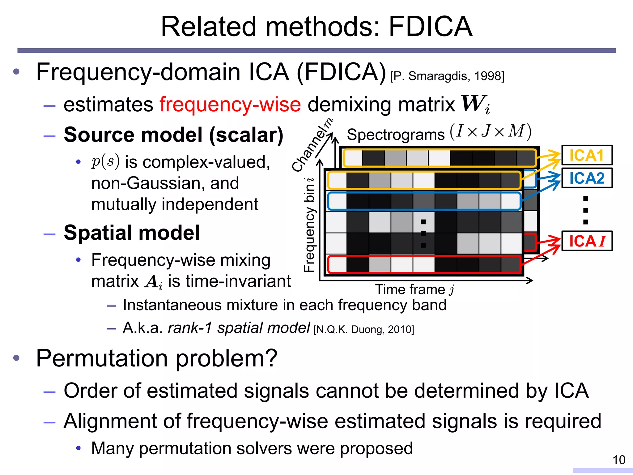 • Frequency-domain ICA (FDICA) [P. Smaragdis, 1998]
– estimates frequency-wise demixing matrix
– Source model (scalar)
• is complex-valued,
non-Gaussian, and
mutually independent
– Spatial model
• Frequency-wise mixing
matrix is time-invariant
– Instantaneous mixture in each frequency band
– A.k.a. rank-1 spatial model [N.Q.K. Duong, 2010]
• Permutation problem?
– Order of estimated signals cannot be determined by ICA
– Alignment of frequency-wise estimated signals is required
• Many permutation solvers were proposed
Related methods: FDICA
10
Spectrograms
ICA1
…
Frequencybin
Time frame
…
ICA2
ICA I
 