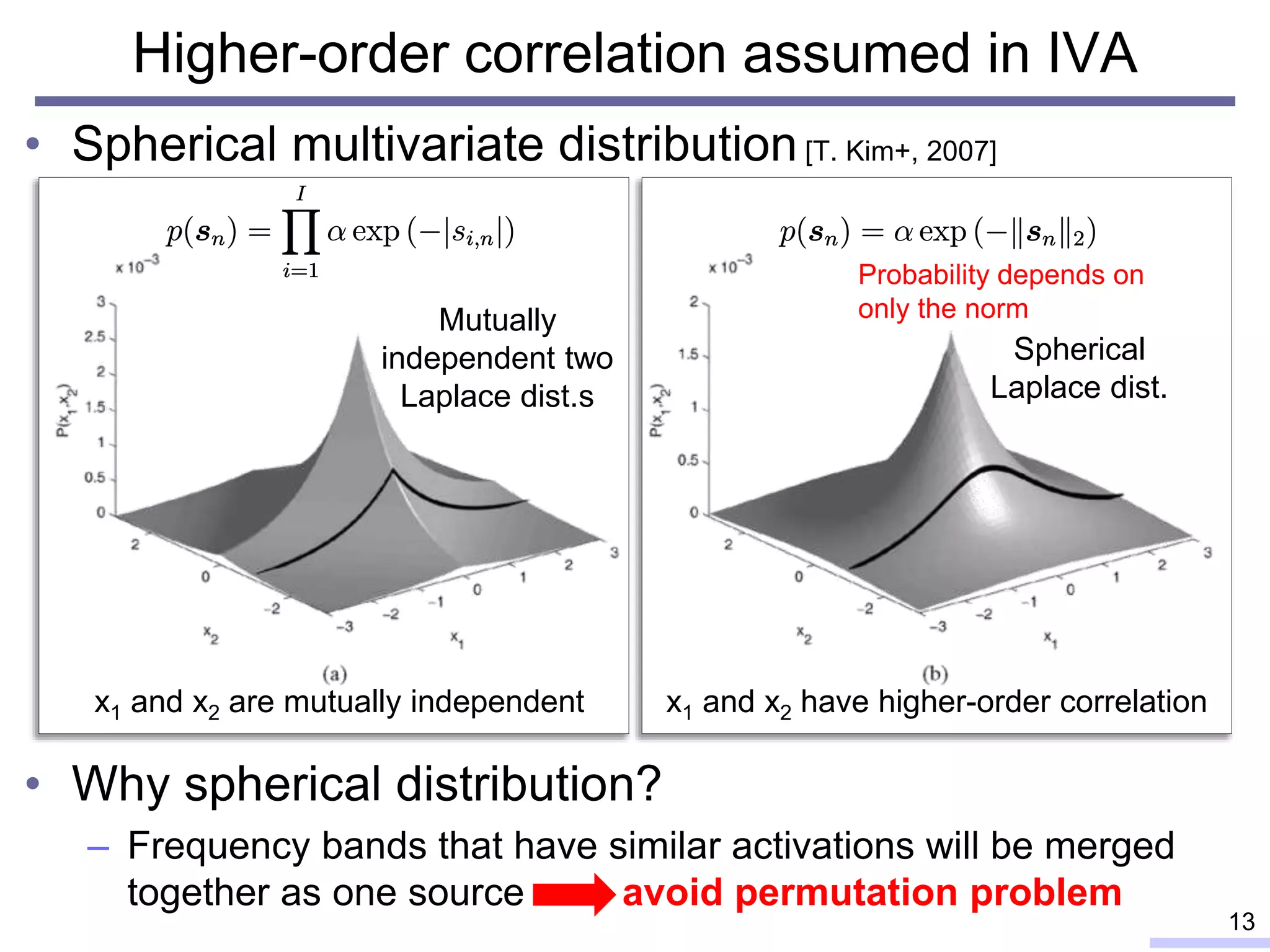 • Spherical multivariate distribution[T. Kim+, 2007]
• Why spherical distribution?
– Frequency bands that have similar activations will be merged
together as one source avoid permutation problem
Higher-order correlation assumed in IVA
13
x1 and x2 are mutually independent
Spherical
Laplace dist.
Mutually
independent two
Laplace dist.s
x1 and x2 have higher-order correlation
Probability depends on
only the norm
 