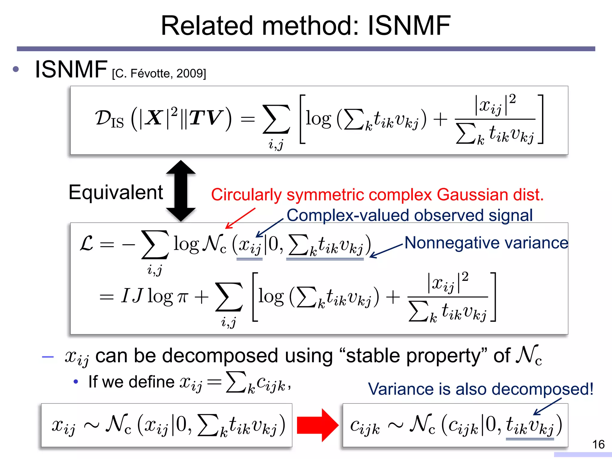 • ISNMF[C. Févotte, 2009]
– can be decomposed using “stable property” of
• If we define ,
Related method: ISNMF
16
Equivalent Circularly symmetric complex Gaussian dist.
Complex-valued observed signal
Nonnegative variance
Variance is also decomposed!
 