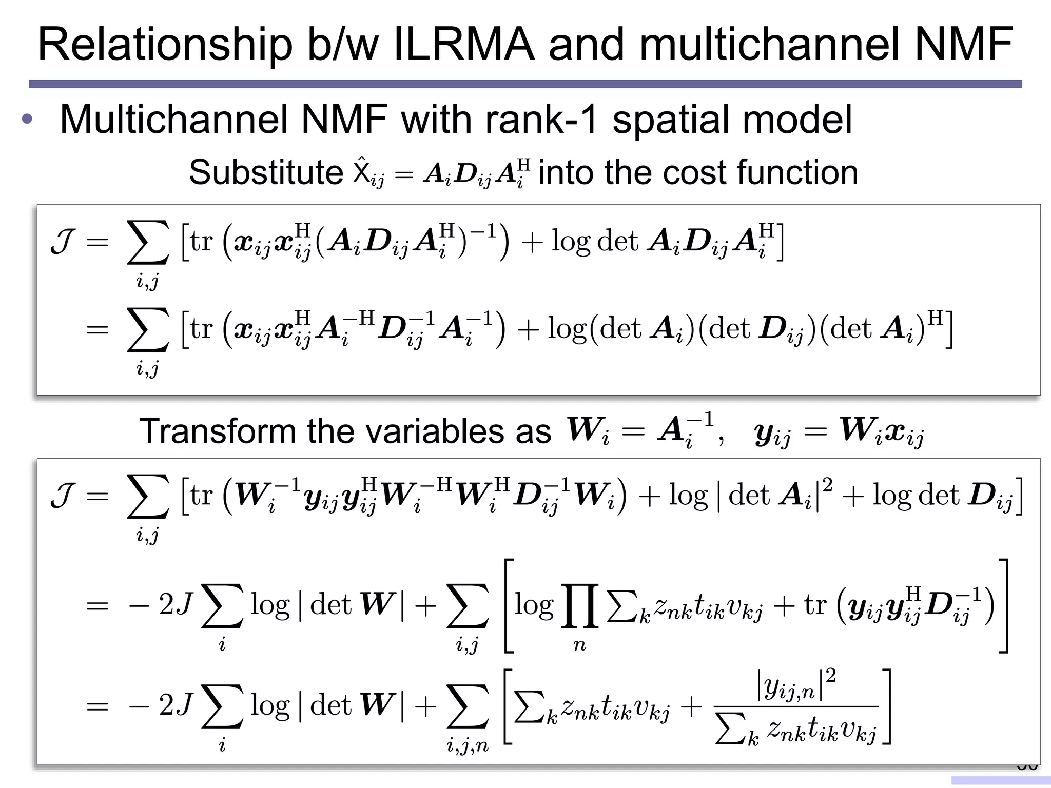 Relationship b/w ILRMA and multichannel NMF
• Multichannel NMF with rank-1 spatial model
30
Substitute into the cost function
Transform the variables as
 