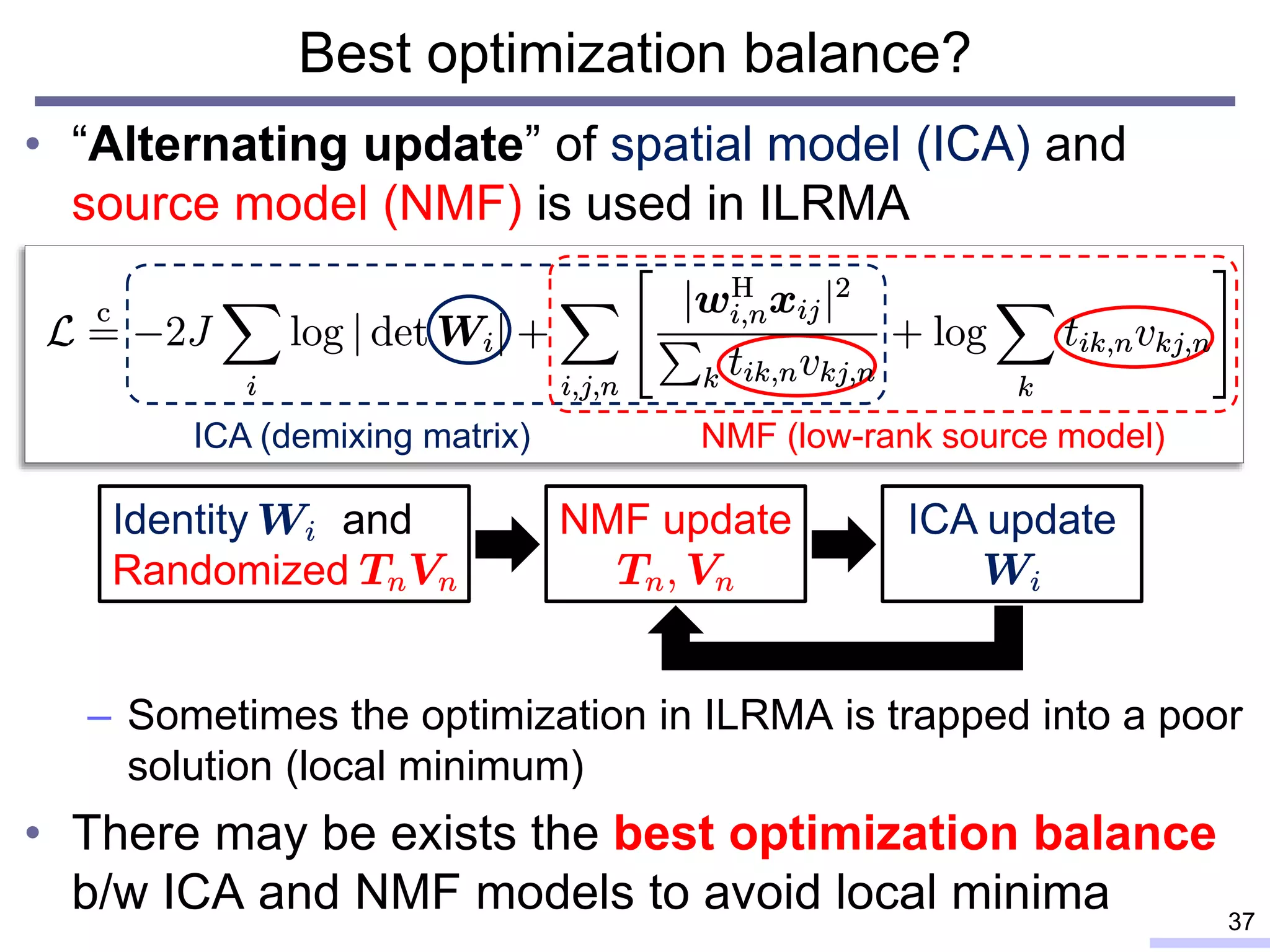 Best optimization balance?
• “Alternating update” of spatial model (ICA) and
source model (NMF) is used in ILRMA
– Sometimes the optimization in ILRMA is trapped into a poor
solution (local minimum)
• There may be exists the best optimization balance
b/w ICA and NMF models to avoid local minima 37
ICA (demixing matrix) NMF (low-rank source model)
Identity and
Randomized
NMF update ICA update
 