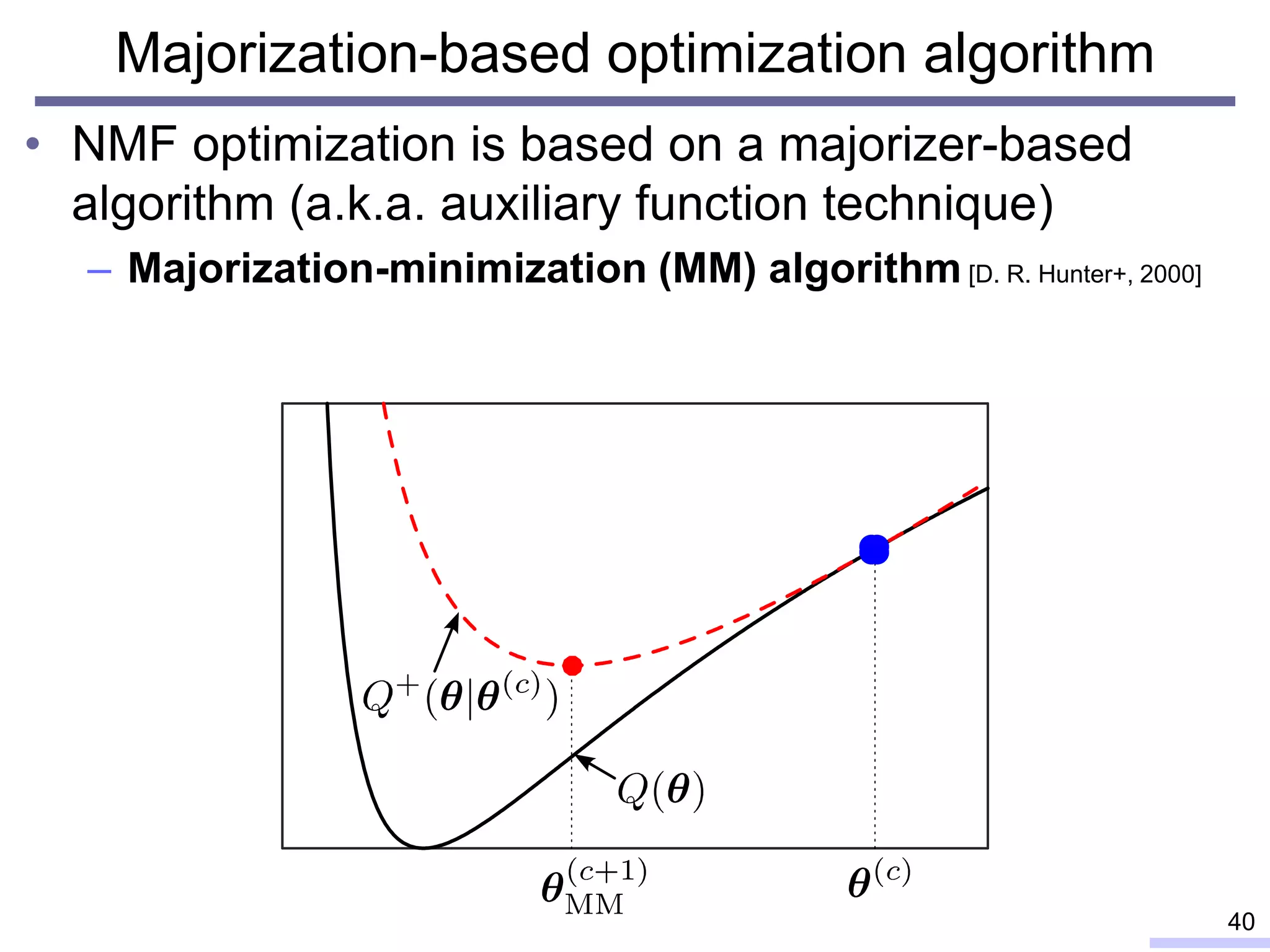 Majorization-based optimization algorithm
• NMF optimization is based on a majorizer-based
algorithm (a.k.a. auxiliary function technique)
– Majorization-minimization (MM) algorithm [D. R. Hunter+, 2000]
40
 