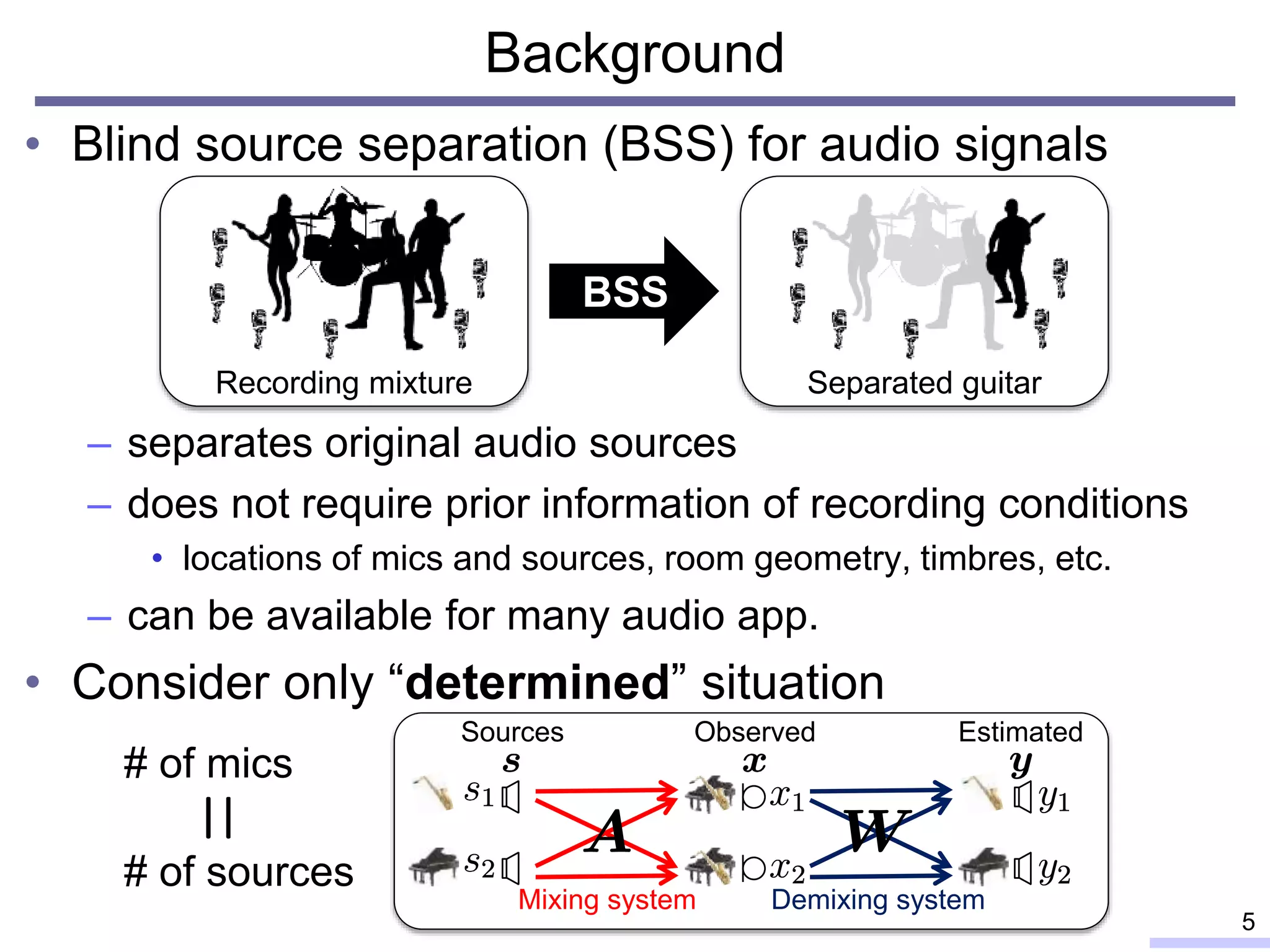 • Blind source separation (BSS) for audio signals
– separates original audio sources
– does not require prior information of recording conditions
• locations of mics and sources, room geometry, timbres, etc.
– can be available for many audio app.
• Consider only “determined” situation
Background
5
Recording mixture Separated guitar
BSS
Sources Observed Estimated
Mixing system Demixing system
# of mics
# of sources
 
