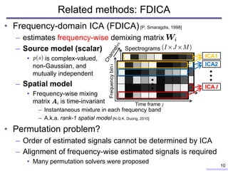 • Frequency-domain ICA (FDICA) [P. Smaragdis, 1998]
– estimates frequency-wise demixing matrix
– Source model (scalar)
• is complex-valued,
non-Gaussian, and
mutually independent
– Spatial model
• Frequency-wise mixing
matrix is time-invariant
– Instantaneous mixture in each frequency band
– A.k.a. rank-1 spatial model [N.Q.K. Duong, 2010]
• Permutation problem?
– Order of estimated signals cannot be determined by ICA
– Alignment of frequency-wise estimated signals is required
• Many permutation solvers were proposed
Related methods: FDICA
10
Spectrograms
ICA1
…
Frequencybin
Time frame
…
ICA2
ICA I
 