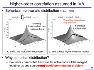 • Spherical multivariate distribution[T. Kim+, 2007]
• Why spherical distribution?
– Frequency bands that have similar activations will be merged
together as one source avoid permutation problem
Higher-order correlation assumed in IVA
13
x1 and x2 are mutually independent
Spherical
Laplace dist.
Mutually
independent two
Laplace dist.s
x1 and x2 have higher-order correlation
Probability depends on
only the norm
 