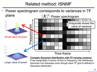 • Power spectrogram corresponds to variances in TF
plane
Related method: ISNMF
17
Frequencybin
Time frame
: Power spectrogram
Small value of power
Large value of power
Complex Gaussian distribution with TF-varying variance
If we marginalize in terms of time or frequency, the distribution
becomes non-Gaussian even though each TF grid is defined in
Gaussian distribution
Grayscale shows the
value of variance
 