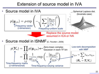 • Source model in IVA
• Source model in ISNMF[C. Févotte+, 2009]
22
Frequency-uniform scale
Extension of source model in IVA
Zero-mean complex
Gaussian in each TF bin
Low-rank decomposition
with NMF
Spherical Laplace dist.
(bivariate case)
Frequency vector
(I-dimension)
Time-frequency-varying variance
Time-frequency matrix
(IJ-dimensional)
Replace the source model
assumed in ICA or IVA
 