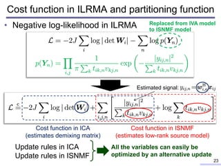 • Negative log-likelihood in ILRMA
Cost function in ILRMA and partitioning function
23
All the variables can easily be
optimized by an alternative update
Update rules in ICA
Update rules in ISNMF
Estimated signal:
Cost function in ICA
(estimates demixing matrix)
Cost function in ISNMF
(estimates low-rank source model)
Replaced from IVA model
to ISNMF model
 