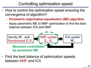 Controlling optimization speed
• How to control the optimization speed ensuring the
convergence of algorithm?
– Parametric majorization-equalization (ME) algorithm
– Apply parametric ME to NMF optimization to find the best
balance between ICA and NMF
• Find the best balance of optimization speeds
between NMF and ICA
38
Identity and
Randomized
NMF update ICA update
Becomes controllable
by parametric ME
 