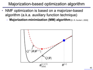 Majorization-based optimization algorithm
• NMF optimization is based on a majorizer-based
algorithm (a.k.a. auxiliary function technique)
– Majorization-minimization (MM) algorithm [D. R. Hunter+, 2000]
40
 