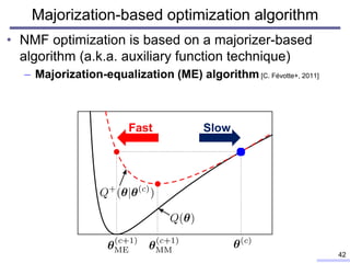 Majorization-based optimization algorithm
• NMF optimization is based on a majorizer-based
algorithm (a.k.a. auxiliary function technique)
– Majorization-equalization (ME) algorithm [C. Févotte+, 2011]
42
Fast Slow
 