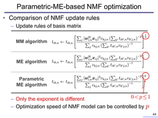 Parametric-ME-based NMF optimization
• Comparison of NMF update rules
– Update rules of basis matrix
– Only the exponent is different
– Optimization speed of NMF model can be controlled by
44
MM algorithm
ME algorithm
Parametric
ME algorithm
 