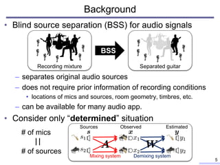 • Blind source separation (BSS) for audio signals
– separates original audio sources
– does not require prior information of recording conditions
• locations of mics and sources, room geometry, timbres, etc.
– can be available for many audio app.
• Consider only “determined” situation
Background
5
Recording mixture Separated guitar
BSS
Sources Observed Estimated
Mixing system Demixing system
# of mics
# of sources
 