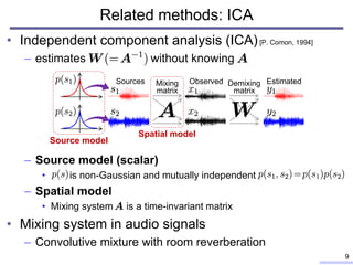 • Independent component analysis (ICA)[P. Comon, 1994]
– estimates without knowing
– Source model (scalar)
• is non-Gaussian and mutually independent
– Spatial model
• Mixing system is a time-invariant matrix
• Mixing system in audio signals
– Convolutive mixture with room reverberation
Related methods: ICA
9
Mixing
matrix
Demixing
matrix
Source model
Sources Observed Estimated
Spatial model
 
