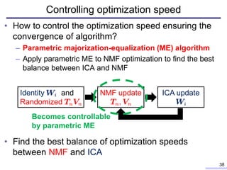 Controlling optimization speed
• How to control the optimization speed ensuring the
convergence of algorithm?
– Parametric...