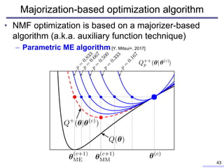 Majorization-based optimization algorithm
• NMF optimization is based on a majorizer-based
algorithm (a.k.a. auxiliary fun...