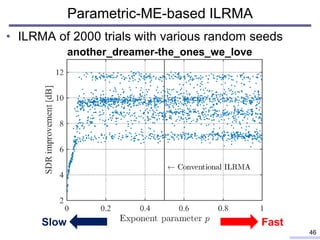 Parametric-ME-based ILRMA
• ILRMA of 2000 trials with various random seeds
46
another_dreamer-the_ones_we_love
FastSlow
 