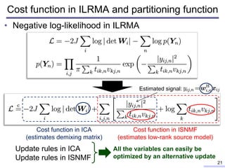 Blind source separation based on independent low-rank matrix analysis ...