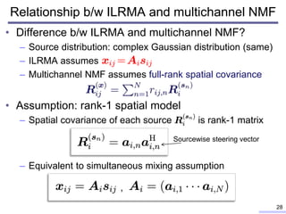 Blind source separation based on independent low-rank matrix analysis ...