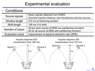 Blind source separation based on independent low-rank matrix analysis ...