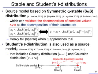 Blind source separation based on independent low-rank matrix analysis ...