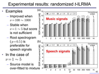 Blind source separation based on independent low-rank matrix analysis ...