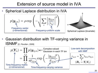 • Spherical Laplace distribution in IVA
• Gaussian distribution with TF-varying variance in
ISNMF[C. Févotte+, 2009]
20
Fr...