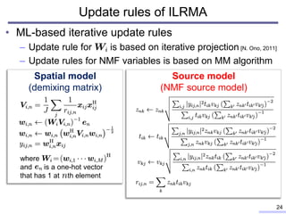 Update rules of ILRMA
• ML-based iterative update rules
– Update rule for is based on iterative projection [N. Ono, 2011]
...