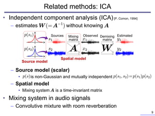 • Independent component analysis (ICA)[P. Comon, 1994]
– estimates without knowing
– Source model (scalar)
• is non-Gaussi...