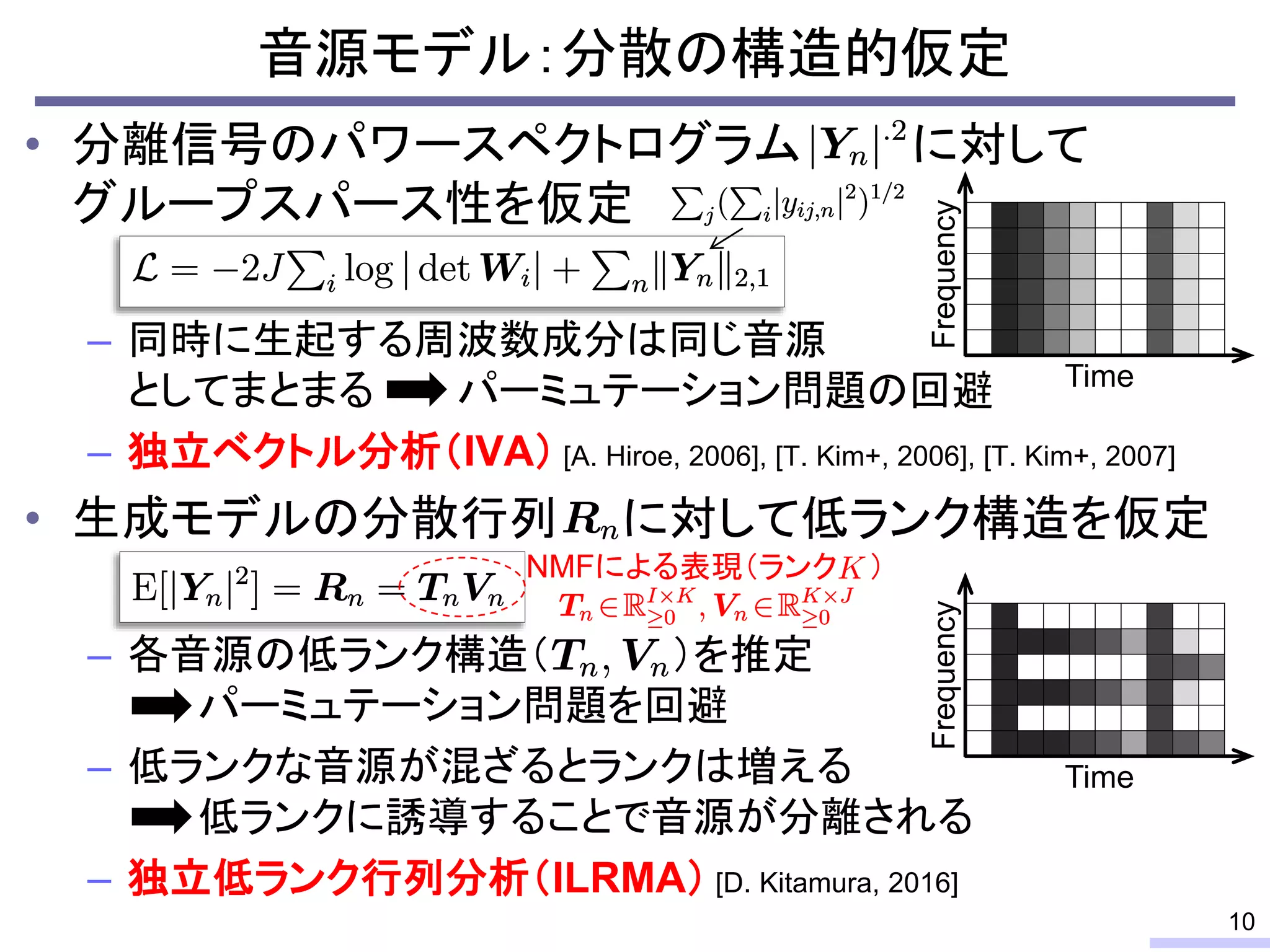 • 分離信号のパワースペクトログラム に対して
グループスパース性を仮定
– 同時に生起する周波数成分は同じ音源
としてまとまる パーミュテーション問題の回避
– 独立ベクトル分析（IVA） [A. Hiroe, 2006], [T. Kim+, 2006], [T. Kim+, 2007]
• 生成モデルの分散行列 に対して低ランク構造を仮定
– 各音源の低ランク構造（ ）を推定
パーミュテーション問題を回避
– 低ランクな音源が混ざるとランクは増える
低ランクに誘導することで音源が分離される
– 独立低ランク行列分析（ILRMA） [D. Kitamura, 2016]
音源モデル：分散の構造的仮定
10
Frequency
Time
Frequency
Time
NMFによる表現（ランク ）
 