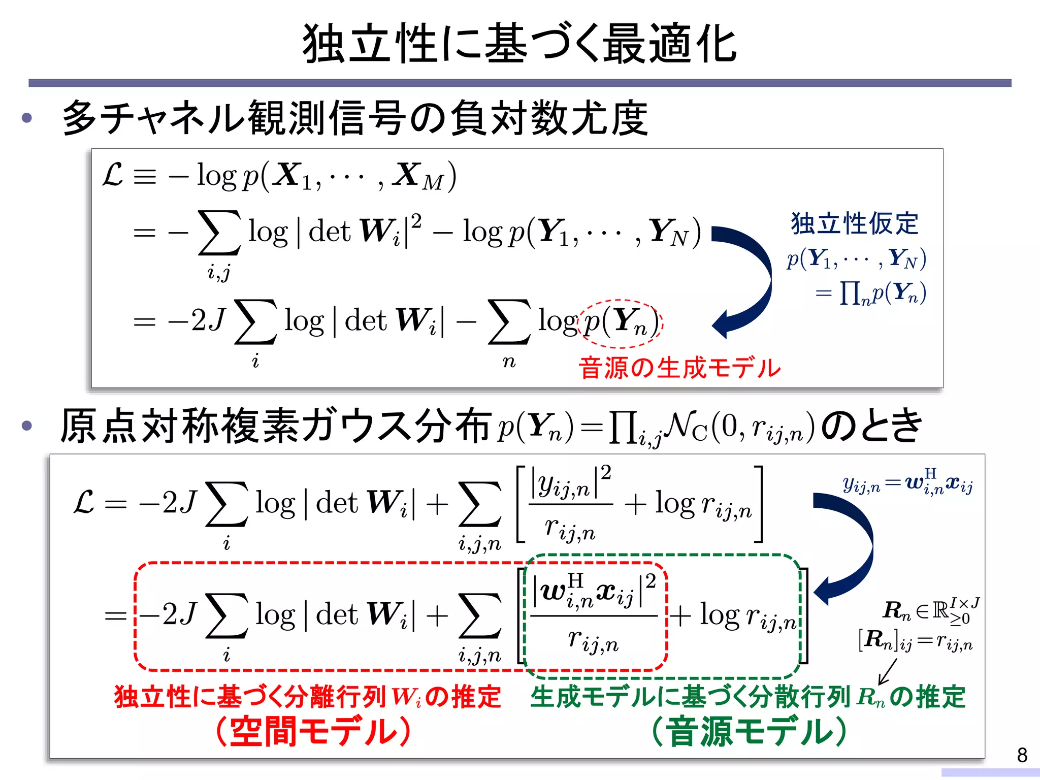 • 多チャネル観測信号の負対数尤度
• 原点対称複素ガウス分布 のとき
独立性に基づく最適化
8
独立性仮定
音源の生成モデル
独立性に基づく分離行列 の推定
（空間モデル）
生成モデルに基づく分散行列 の推定
（音源モデル）
 