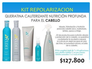 KIT REPOLARIZACION
1. Crema hidratacion
1. Serum locion
restauradora
1. Locion proteccion
color
$127.800
 