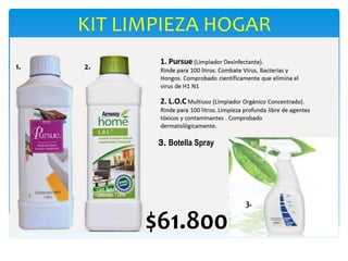 KIT LIMPIEZA HOGAR
$61.800
1. 2.
3. Botella Spray
3.
 
