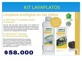 KIT LAVAPLATOS
1. Detergente
concentrado 1Kg
1. Suavizante
concentrado
1. Blanqueador
concentrado
$130.000
 