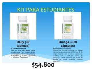 KIT PARA ESTUDIANTES
$54.800
Daily (30
tabletas)
Te cuida diariamente
Daily, en una sola tableta diaria,
complementa los requerimientos
básicos para un balance nutricional
de hombres y mujeres, aportando
12 vitaminas y minerales.
.
 